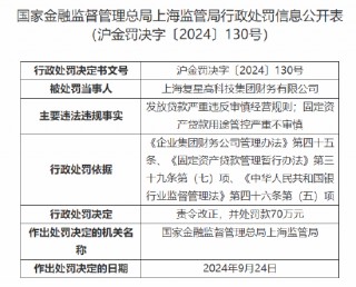 复星旗下财务公司被罚70万元：因发放贷款严重违反审慎经营规则 固定资产贷款用途管控严重不审慎