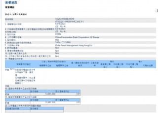 乌龙确认！增持2000万股，不是200亿股