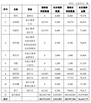 整治乱象！又有3家私募领罚单(整治乱象!又有3家私募领罚单的公司)