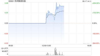 伟鸿集团控股今日上午起短暂停牌 待刊发内幕消息