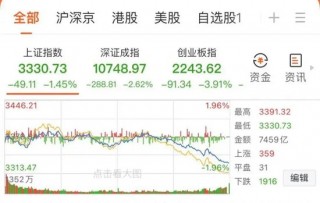 大跌近15%后，同花顺紧急回应