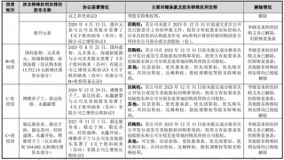 胜科纳米IPO：2年分红1.1亿，实控人却负债1亿