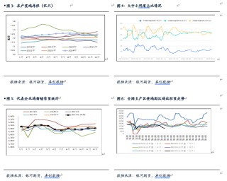 【鸡蛋半年报】逐渐进入旺季 蛋价有上涨预期