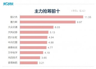 沪指反弹收涨！全市场超4200只股上涨