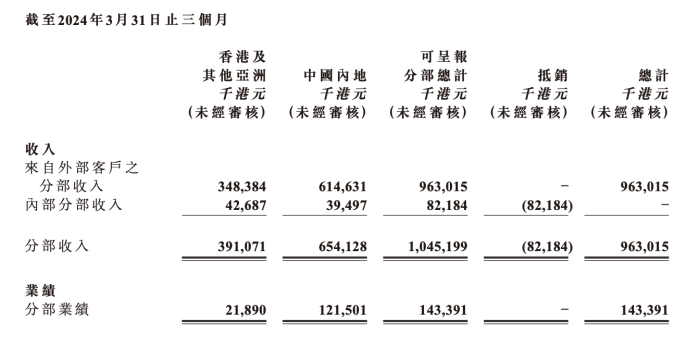 康师傅涨价，日清说“我不跟”  第3张