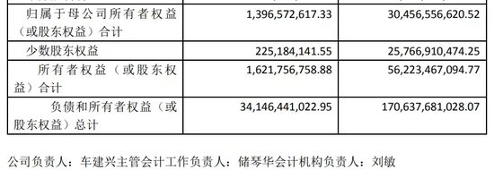 红星控股进ICU，“胡润富豪”还有两家公司要IPO？  第7张