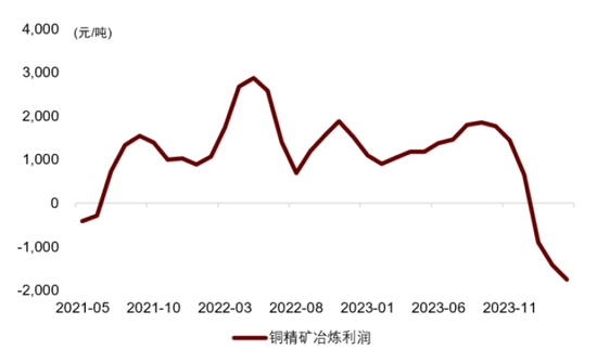 中金：一文读懂价格改革  第18张