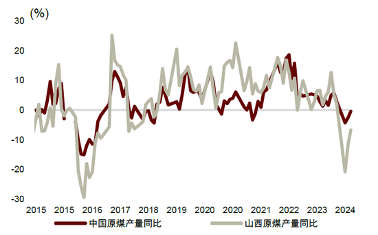 中金：一文读懂价格改革  第19张