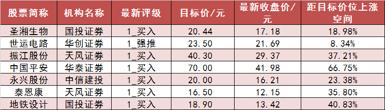 两市主力资金净流出241亿元 银行等行业实现净流入  第7张