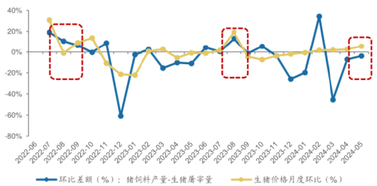 ETF日报：中证全指通信设备指数当前的市盈率（TTM）为29.08x，位于上市以来18.68%分位，关注通信ETF  第5张