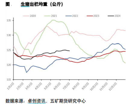 ETF日报：中证全指通信设备指数当前的市盈率（TTM）为29.08x，位于上市以来18.68%分位，关注通信ETF  第6张