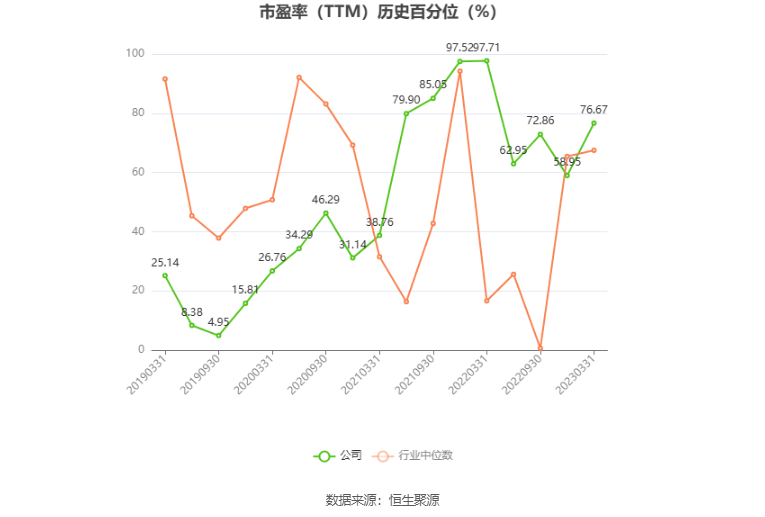 永和智控：预计2024年上半年亏损4700万元-7400万元  第3张