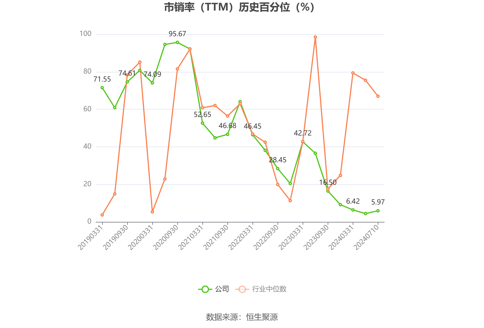 星网宇达：预计2024年上半年亏损1000万元-2000万元 同比由盈转亏  第5张