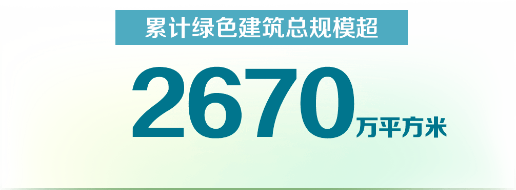 华发股份，再登央视！ “中国ESG上市公司先锋100”榜单发布，华发股份首次登榜！  第4张