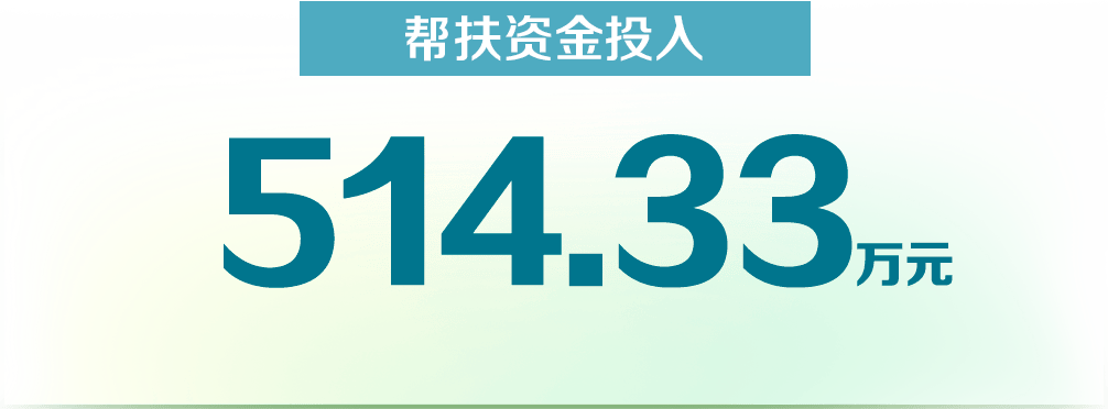 华发股份，再登央视！ “中国ESG上市公司先锋100”榜单发布，华发股份首次登榜！  第6张