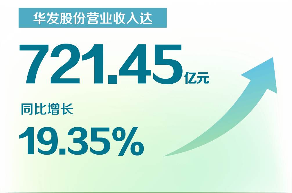 华发股份，再登央视！ “中国ESG上市公司先锋100”榜单发布，华发股份首次登榜！  第7张