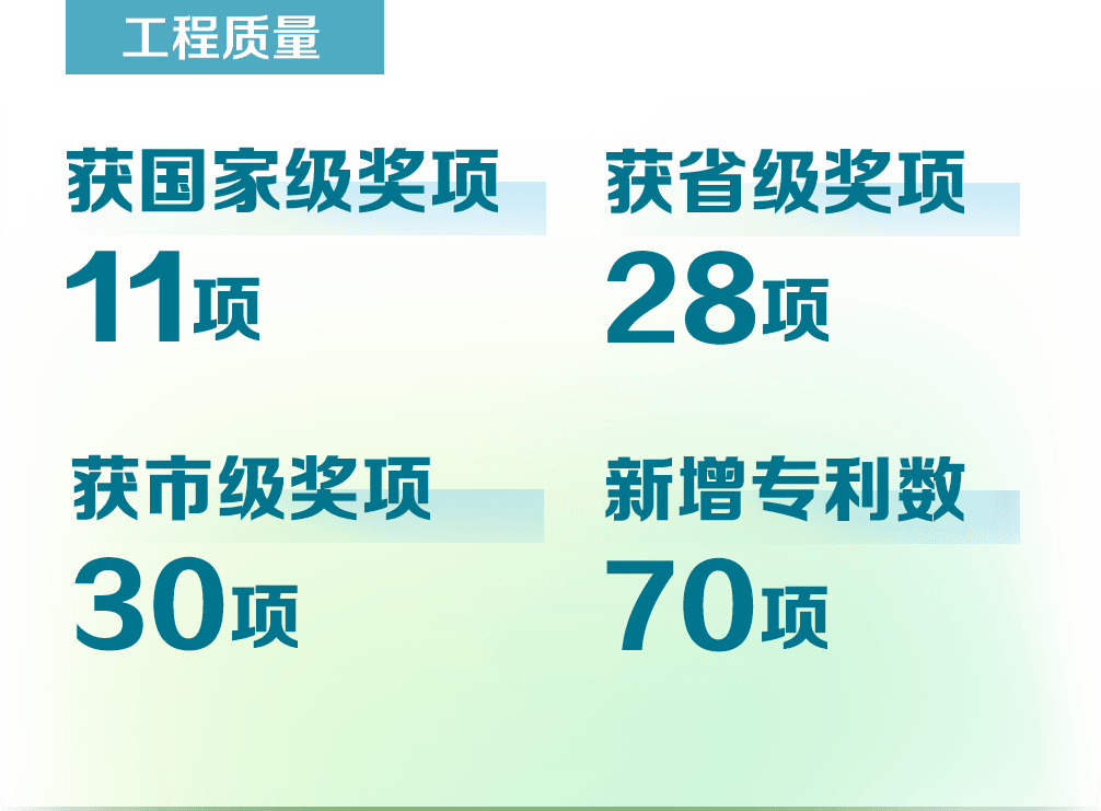 华发股份，再登央视！ “中国ESG上市公司先锋100”榜单发布，华发股份首次登榜！  第9张