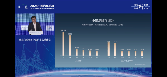 比亚迪李云飞点赞上汽和奇瑞：出口这一块的老大，值得我们去学习  第2张