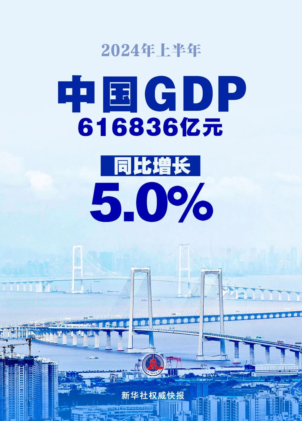 ↑5.0%  第1张