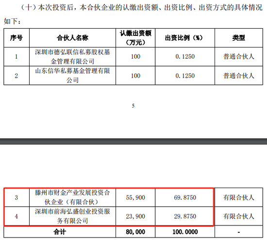 近290亿龙头欣旺达，突放大招！  第5张