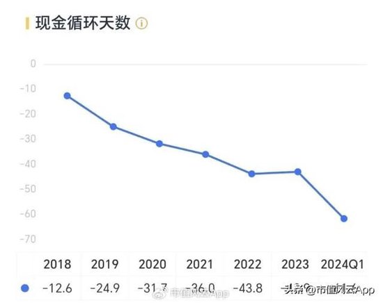 组团割韭菜来了！欧菲斯IPO：客户的钱太难赚，咱们去A股试试吧  第8张