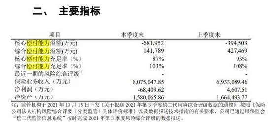 80后少壮派获任富德生命人寿总经理 255亿潮商金融大佬在下一盘什么棋？三年未披露年报…  第3张