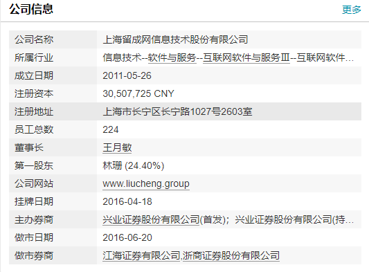 上海证监局对留成网及高管王月敏、谢坚出具警示函，因公司未按期披露2023年度报告  第2张