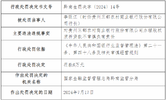 贵州三都农村商业银行被罚90万元！因违法违规发放贷款等 该行董事长被终身禁业  第3张