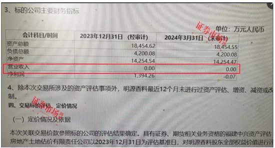 760元一粒究竟贵不贵？半年报正式披露，片仔癀第二张王牌呼之欲出！  第11张