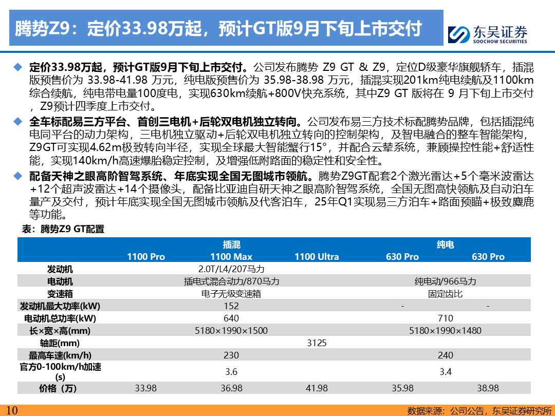 【东吴电新】电动车9月报：国内销量亮眼+海外大储爆发，产业链旺季持续  第9张