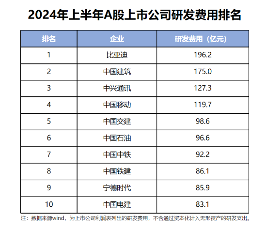 打破合资暴利时代  比亚迪书写汽车新纪元发展样本 第2张