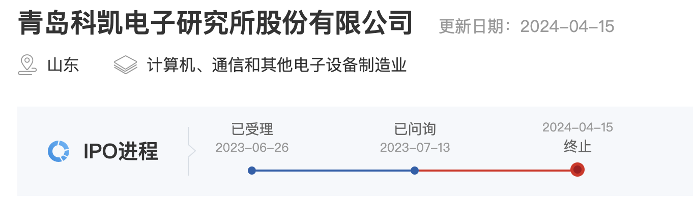 “上市即巅峰”的思林杰筹划收购科凯电子，标的曾冲击创业板夭折  第2张