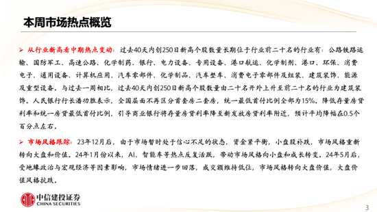 中信建投策略陈果：哪些热点有望继续上涨？  第4张