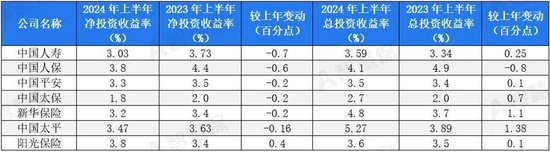 “国十条”系列④2.59万亿！股市成交创天量与“国十条3.0”相互成就！  第1张