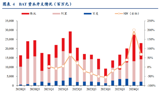 ETF日报：半导体芯片行业基本面或将显著改善，可以关注芯片ETF  第3张