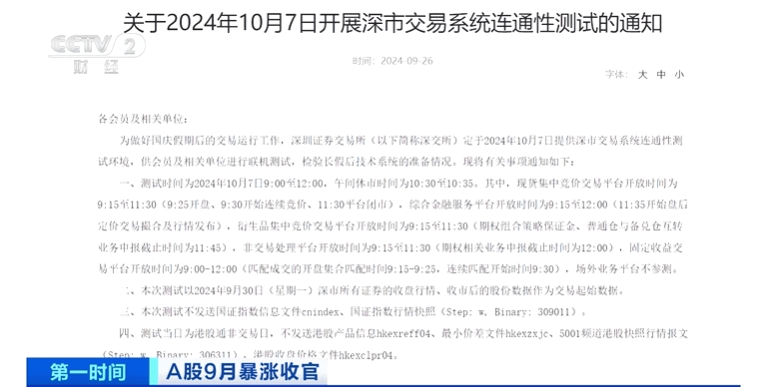 沪深交易所，今日全网测试！港股假期暴涨，中概股指数两周狂飙2256点  第2张