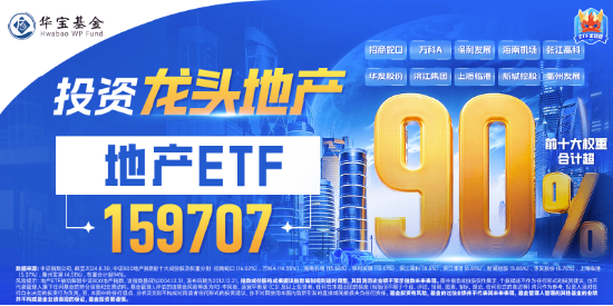 龙头地产局部反攻，地产ETF(159707)成功收涨！“银十”楼市火热开局，机构：战略性配置头部国央企！  第3张