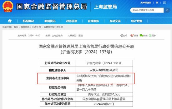 监管首罚“委托投资账户合规”问题 安联人寿被双罚37万 “合转外”后盈利能力仍在滑坡  第1张