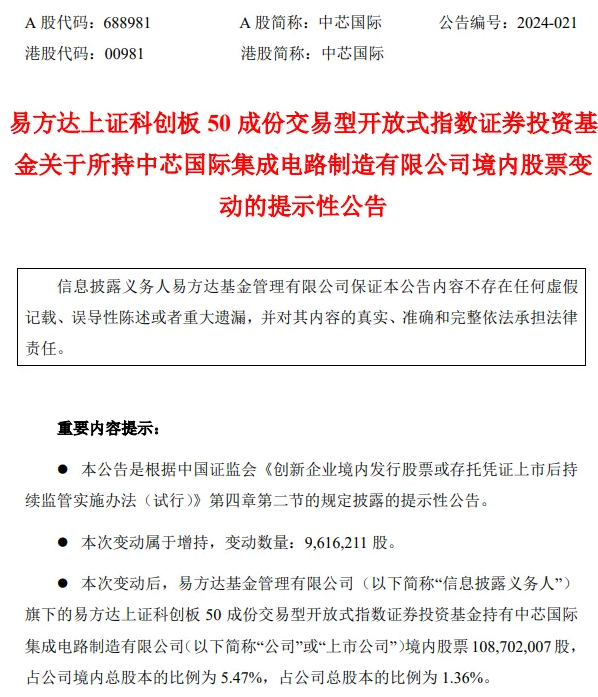 中芯国际闪电爆拉！25万股民狂吃肉  第5张