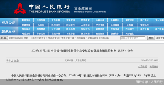 超预期！两大LPR报价同步下调25基点 北京房贷利率降至历史最低  第1张