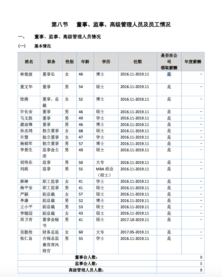 湘财证券高管被举报职务侵占？公司独家回应：相关部门已调查，流程合规  第4张