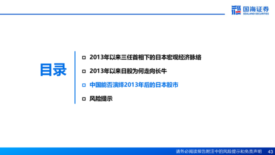 国海证券：A股能演绎2013年以来的日本股市长牛吗？——2013年至今日本宏观和股市复盘  第43张