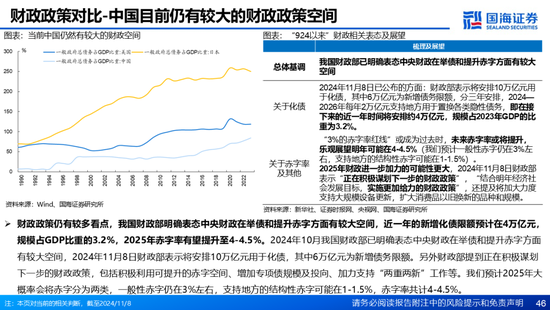 国海证券：A股能演绎2013年以来的日本股市长牛吗？——2013年至今日本宏观和股市复盘  第46张