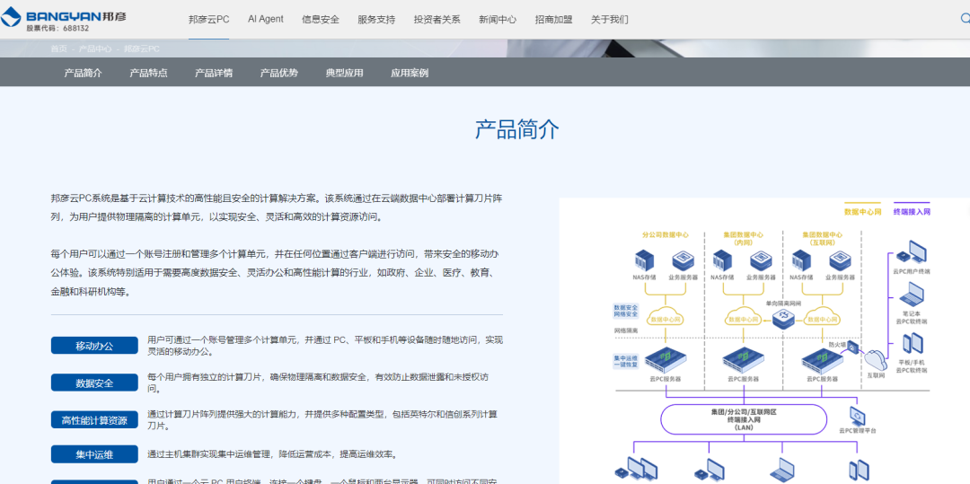 邦彦技术停牌！刚刚宣布：重大重组！  第10张