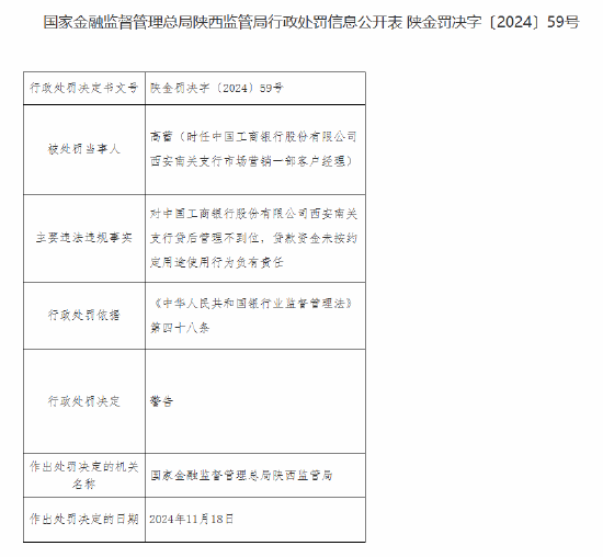 工商银行西安南关支行被罚30万元：贷后管理不到位 贷款资金未按约定用途使用  第2张