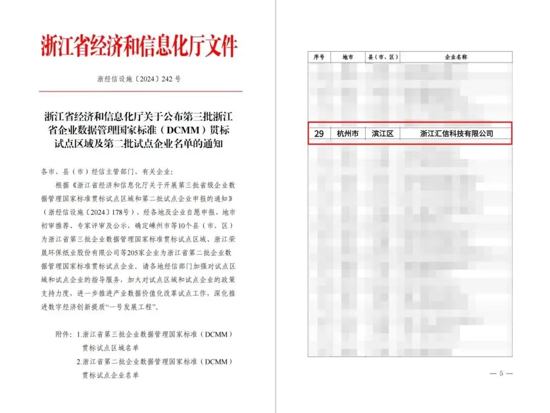 通过！汇信科技入选浙江省企业数据管理国家标准（DCMM）贯标试点企业名单  第1张