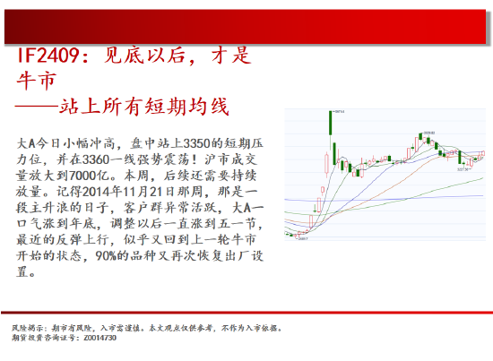 中天期货:螺纹冲高回落持续震荡 生猪底部大震荡  第3张