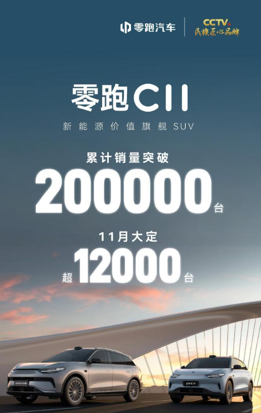 零跑C11累计销量突破20万台 11月大定超12000台  第2张