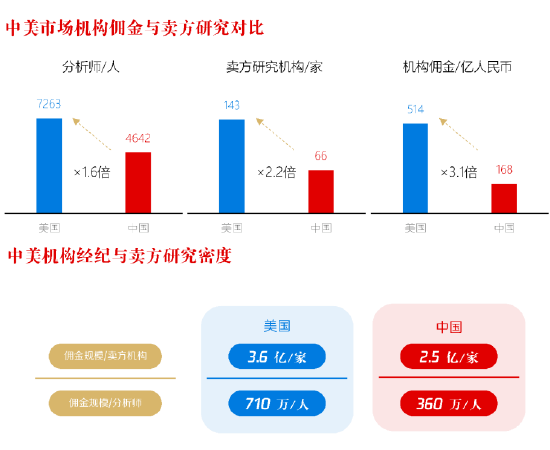 长江证券刘元瑞演讲题目《行不由径，长短相形》，担心大家看不懂，又解释了一遍  第4张