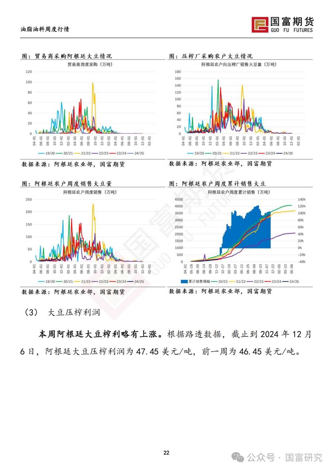 【国富豆系研究周报】进口成本支撑减弱，DCE 豆粕大幅下挫 20241209  第23张